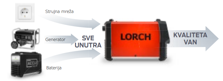 Slika-1