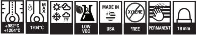Čvrsti marker Heat-Stik® 982°C-1204°C karakteristike