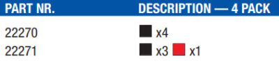 Set markera s tintom Dura-Ink® Dual Tip