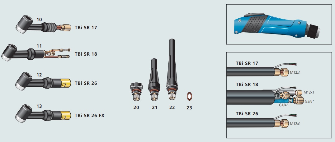 Dodatni-Rezervni-dijelovi-SR-17-SR-18-SR-26-1