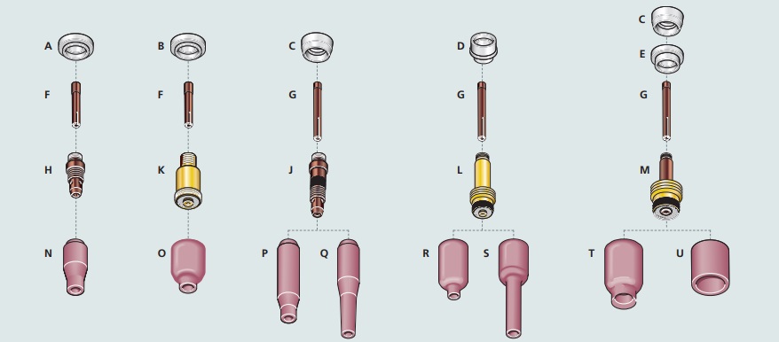 Dodatni-Rezervni-dijelovi-SR-17-SR-18-SR-26-2