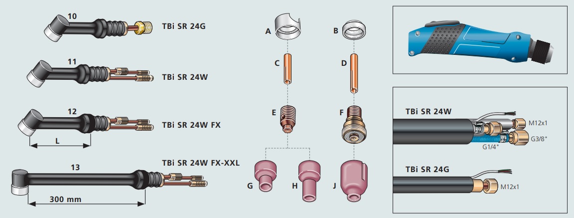 Dodatni-Rezervni-dijelovi-SR-24-1