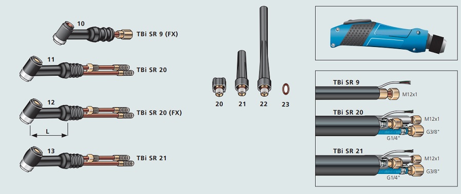 Dodatni-Rezervni-dijelovi-SR-9-SR-20-SR-21-1-6
