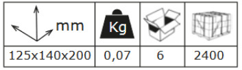 Džepna mirko svjetiljka 1048D info