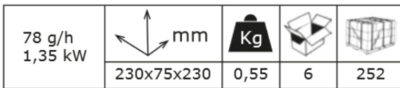 Kuhalo na plin X Cylinder 106110 info