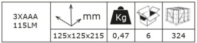 Led lampa za kampiranje Magnetic T1002