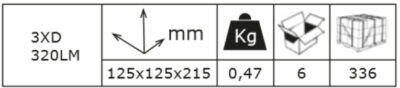 Led lampa za kampiranje T1001 info