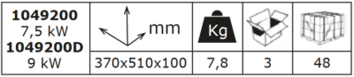 info Plinsko kuhalo s dva plamenika 1049200