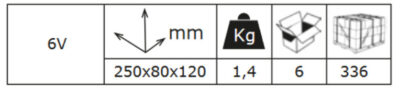 Električna mišolovka AT-M1 info
