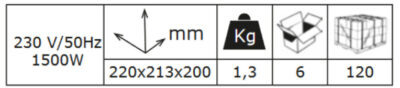 Mini keramička grijalica CM-1500
