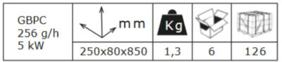 Plamenik za paljenje korova s patronom 1047GBPC