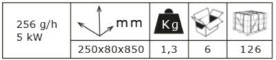 Probodna baklja 1047FT info