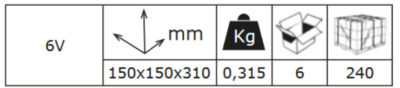 Repelent za glodavce, zmije i krtice AR-T3 info