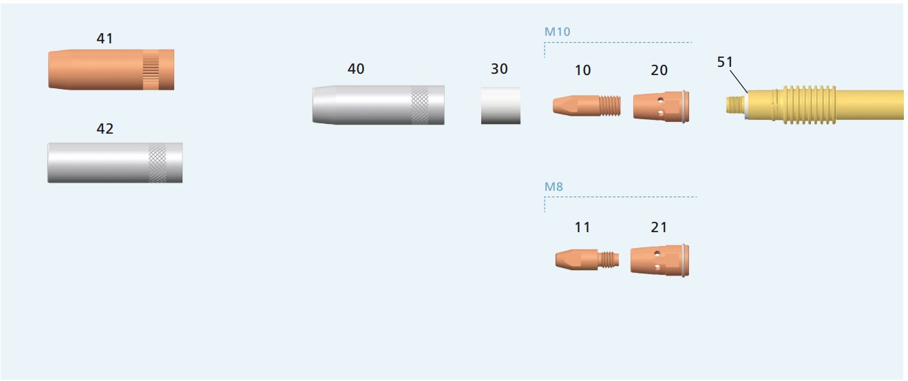 ezervniDodani-dijelovi-TBi-8G-Aut-1.