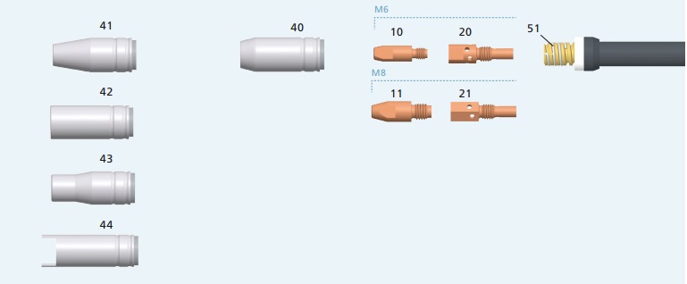 RezervniDodani-dijelovi-TBi-Aut-250