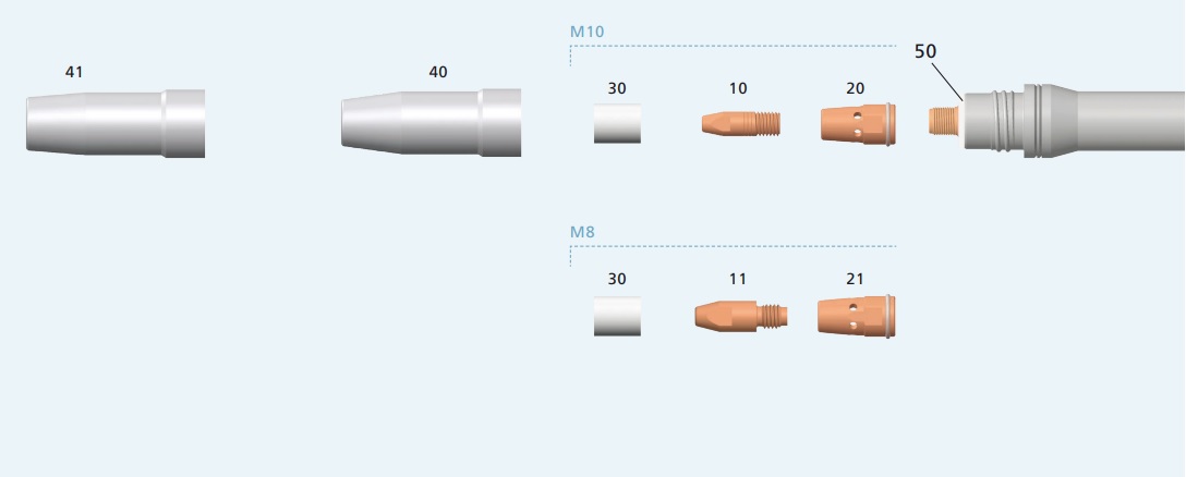 RezervniDodani-dijelovi-TBi-10W