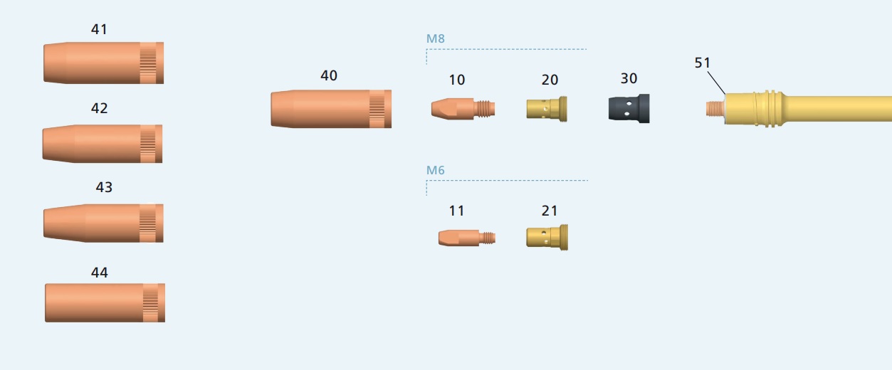RezervniDodani-dijelovi-TBi-7W